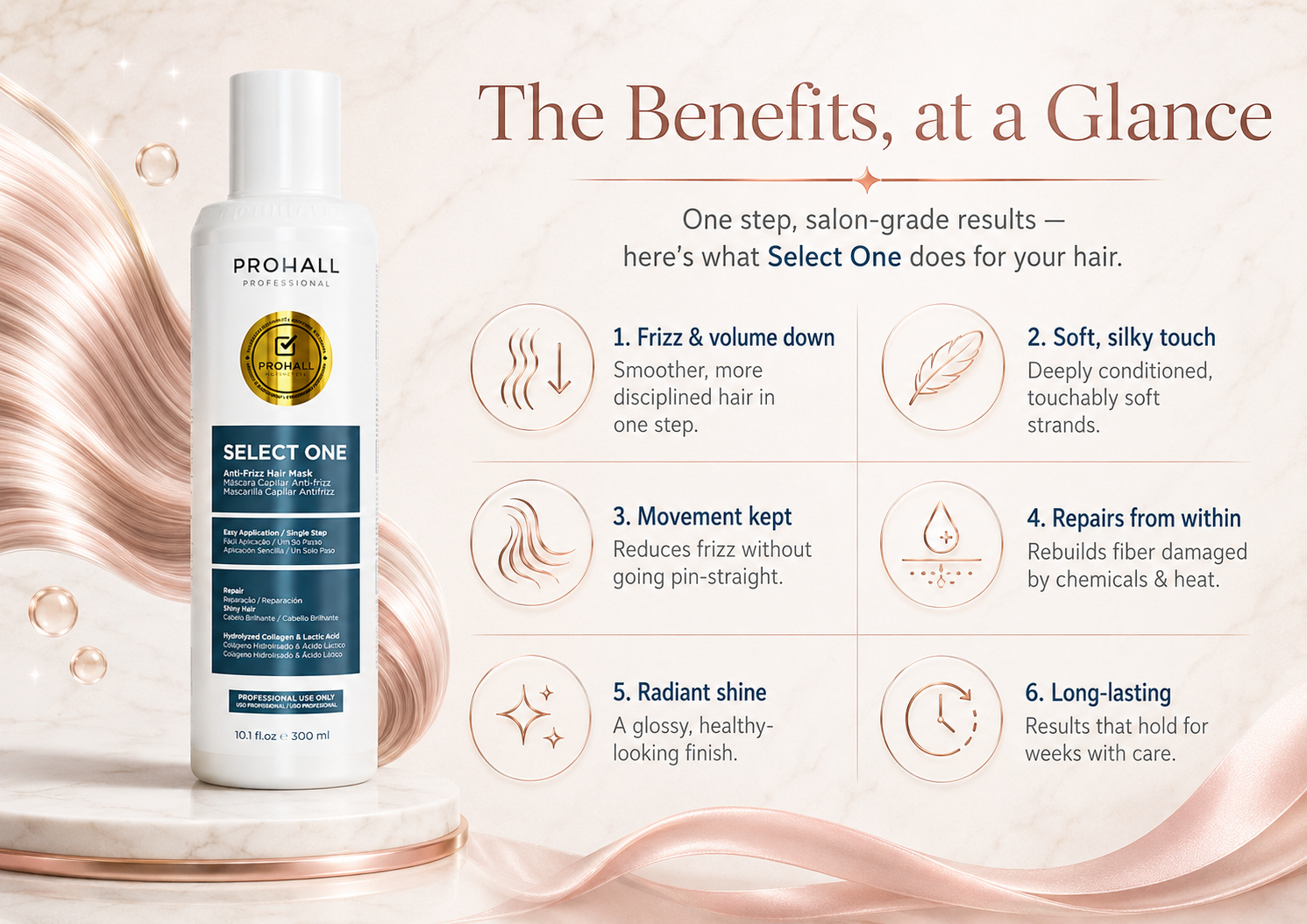 The benefits at a glance — Select One: frizz & volume down, soft silky touch, movement kept (not pin-straight), repairs the fiber from within, radiant shine, and long-lasting results.