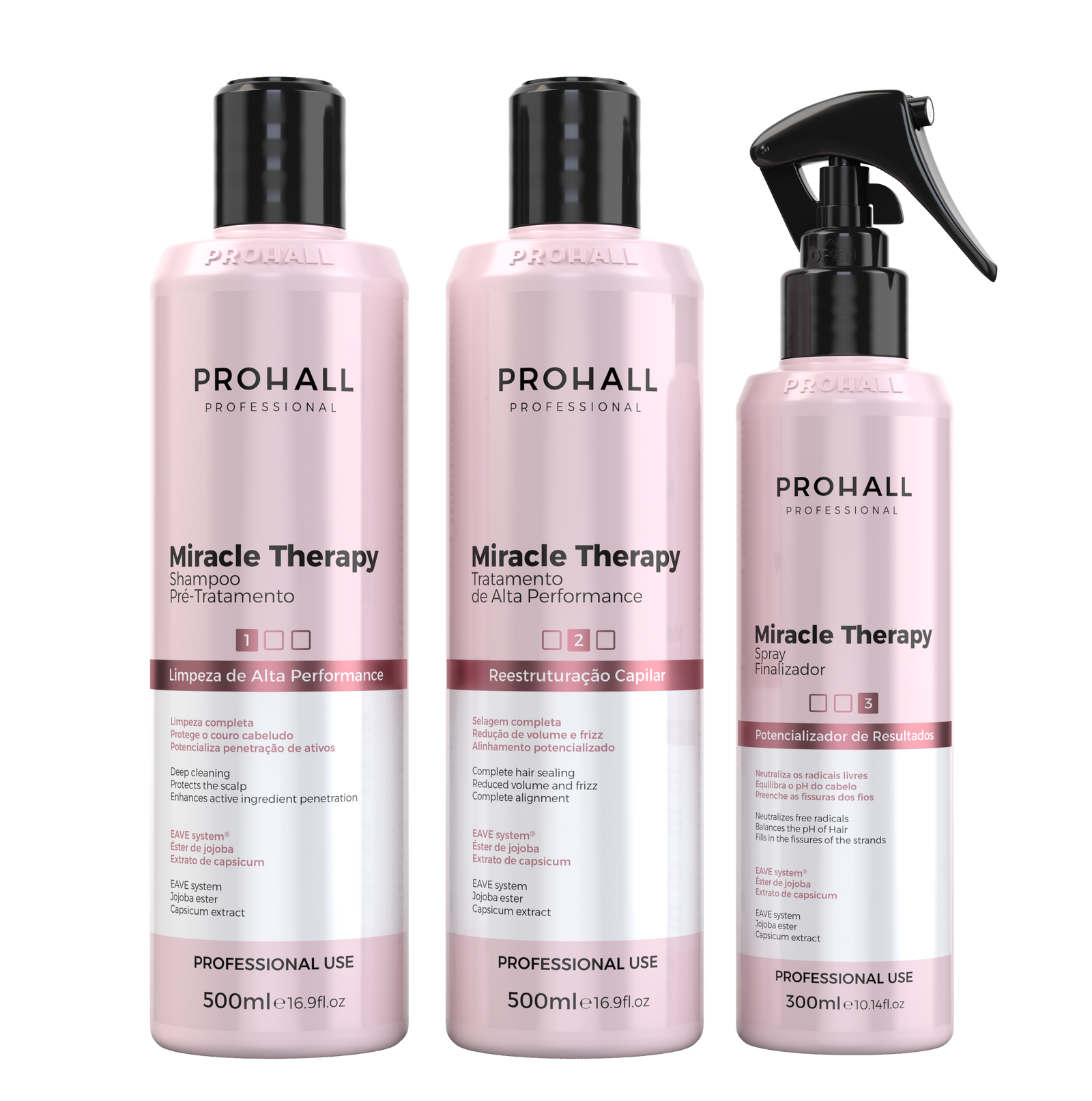 Prohall Miracle Therapy